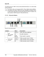 Preview for 782 page of Fujitsu PRIMERGY RX350 S8 Upgrade And Maintenance Manual