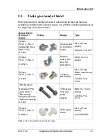 Preview for 27 page of Fujitsu Primergy RX4770 M1 Upgrade And Maintenance Manual