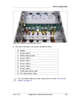 Preview for 103 page of Fujitsu Primergy RX4770 M1 Upgrade And Maintenance Manual