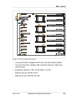 Preview for 203 page of Fujitsu Primergy RX4770 M1 Upgrade And Maintenance Manual