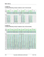 Preview for 210 page of Fujitsu Primergy RX4770 M1 Upgrade And Maintenance Manual