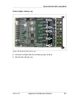 Preview for 301 page of Fujitsu Primergy RX4770 M1 Upgrade And Maintenance Manual