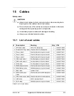 Preview for 311 page of Fujitsu Primergy RX4770 M1 Upgrade And Maintenance Manual