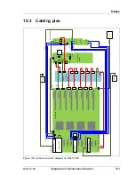 Preview for 313 page of Fujitsu Primergy RX4770 M1 Upgrade And Maintenance Manual