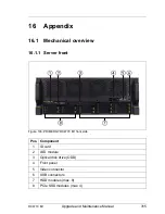 Preview for 315 page of Fujitsu Primergy RX4770 M1 Upgrade And Maintenance Manual