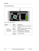 Preview for 326 page of Fujitsu Primergy RX4770 M1 Upgrade And Maintenance Manual