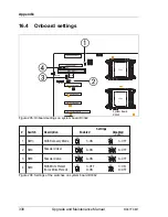 Preview for 330 page of Fujitsu Primergy RX4770 M1 Upgrade And Maintenance Manual