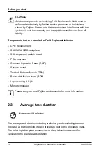 Preview for 24 page of Fujitsu PRIMERGY RX4770 M6 Upgrade And Maintenance Manual