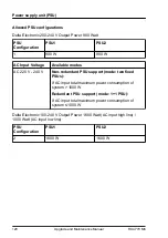 Preview for 120 page of Fujitsu PRIMERGY RX4770 M6 Upgrade And Maintenance Manual