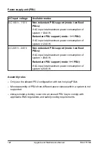 Preview for 122 page of Fujitsu PRIMERGY RX4770 M6 Upgrade And Maintenance Manual