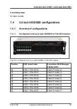 Preview for 139 page of Fujitsu PRIMERGY RX4770 M6 Upgrade And Maintenance Manual