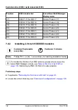 Preview for 142 page of Fujitsu PRIMERGY RX4770 M6 Upgrade And Maintenance Manual