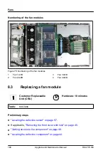 Preview for 168 page of Fujitsu PRIMERGY RX4770 M6 Upgrade And Maintenance Manual