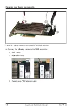 Preview for 196 page of Fujitsu PRIMERGY RX4770 M6 Upgrade And Maintenance Manual