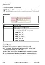 Preview for 242 page of Fujitsu PRIMERGY RX4770 M6 Upgrade And Maintenance Manual