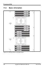 Preview for 256 page of Fujitsu PRIMERGY RX4770 M6 Upgrade And Maintenance Manual