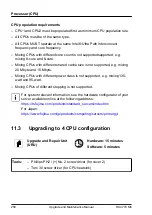 Preview for 258 page of Fujitsu PRIMERGY RX4770 M6 Upgrade And Maintenance Manual