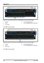 Preview for 388 page of Fujitsu PRIMERGY RX4770 M6 Upgrade And Maintenance Manual