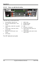 Preview for 390 page of Fujitsu PRIMERGY RX4770 M6 Upgrade And Maintenance Manual