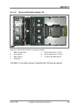 Preview for 393 page of Fujitsu PRIMERGY RX4770 M6 Upgrade And Maintenance Manual