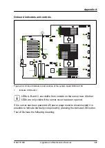 Preview for 397 page of Fujitsu PRIMERGY RX4770 M6 Upgrade And Maintenance Manual