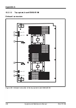 Preview for 400 page of Fujitsu PRIMERGY RX4770 M6 Upgrade And Maintenance Manual