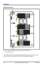 Preview for 402 page of Fujitsu PRIMERGY RX4770 M6 Upgrade And Maintenance Manual