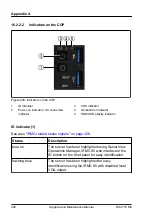 Preview for 404 page of Fujitsu PRIMERGY RX4770 M6 Upgrade And Maintenance Manual