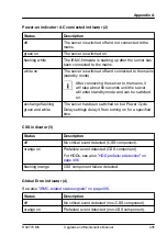 Preview for 405 page of Fujitsu PRIMERGY RX4770 M6 Upgrade And Maintenance Manual