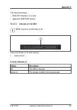 Preview for 407 page of Fujitsu PRIMERGY RX4770 M6 Upgrade And Maintenance Manual