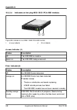 Preview for 408 page of Fujitsu PRIMERGY RX4770 M6 Upgrade And Maintenance Manual