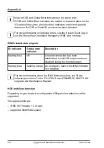 Preview for 412 page of Fujitsu PRIMERGY RX4770 M6 Upgrade And Maintenance Manual