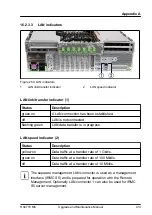 Preview for 413 page of Fujitsu PRIMERGY RX4770 M6 Upgrade And Maintenance Manual