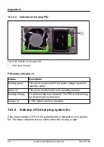 Preview for 414 page of Fujitsu PRIMERGY RX4770 M6 Upgrade And Maintenance Manual