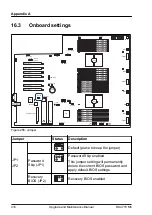 Preview for 416 page of Fujitsu PRIMERGY RX4770 M6 Upgrade And Maintenance Manual