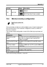 Preview for 417 page of Fujitsu PRIMERGY RX4770 M6 Upgrade And Maintenance Manual