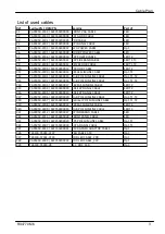 Preview for 422 page of Fujitsu PRIMERGY RX4770 M6 Upgrade And Maintenance Manual