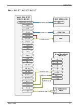 Preview for 424 page of Fujitsu PRIMERGY RX4770 M6 Upgrade And Maintenance Manual