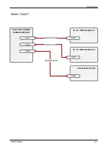 Preview for 429 page of Fujitsu PRIMERGY RX4770 M6 Upgrade And Maintenance Manual