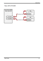 Preview for 431 page of Fujitsu PRIMERGY RX4770 M6 Upgrade And Maintenance Manual