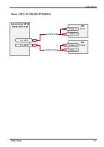 Preview for 432 page of Fujitsu PRIMERGY RX4770 M6 Upgrade And Maintenance Manual