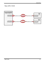 Preview for 433 page of Fujitsu PRIMERGY RX4770 M6 Upgrade And Maintenance Manual