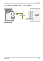 Preview for 438 page of Fujitsu PRIMERGY RX4770 M6 Upgrade And Maintenance Manual