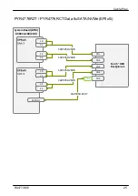 Preview for 444 page of Fujitsu PRIMERGY RX4770 M6 Upgrade And Maintenance Manual