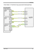 Preview for 445 page of Fujitsu PRIMERGY RX4770 M6 Upgrade And Maintenance Manual