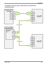 Preview for 457 page of Fujitsu PRIMERGY RX4770 M6 Upgrade And Maintenance Manual