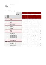 Preview for 467 page of Fujitsu PRIMERGY RX4770 M6 Upgrade And Maintenance Manual