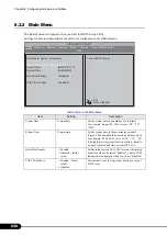 Preview for 240 page of Fujitsu Primergy RX600 S2 User Manual