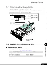 Предварительный просмотр 195 страницы Fujitsu PRIMERGY RX600 S3 User Manual