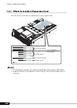 Предварительный просмотр 208 страницы Fujitsu PRIMERGY RX600 S3 User Manual